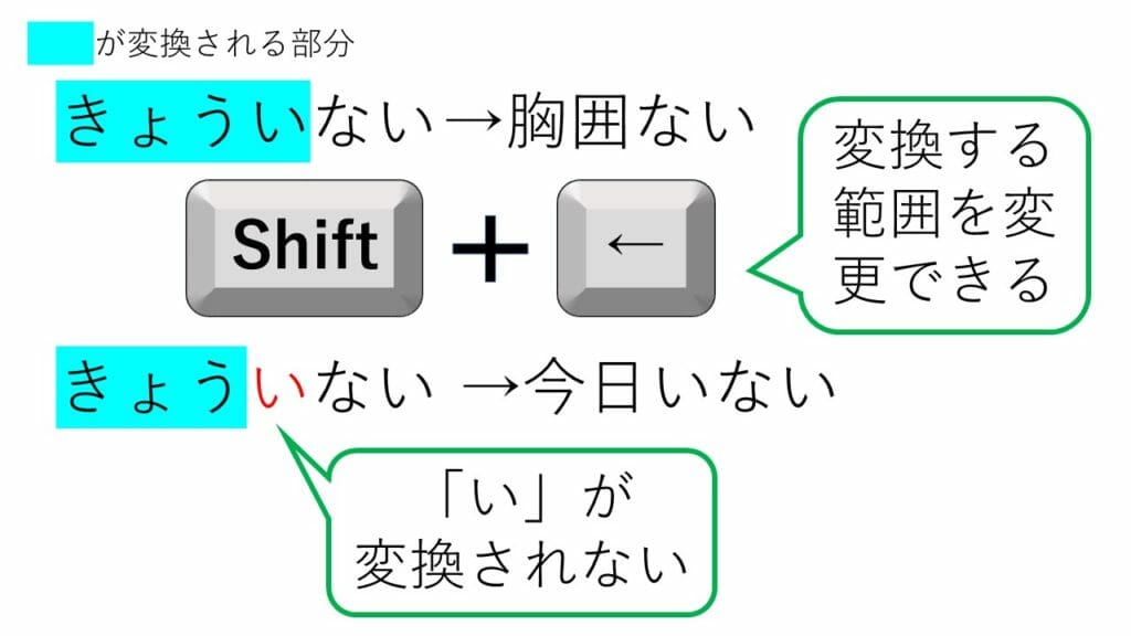 shiftキーで変換範囲を変更する