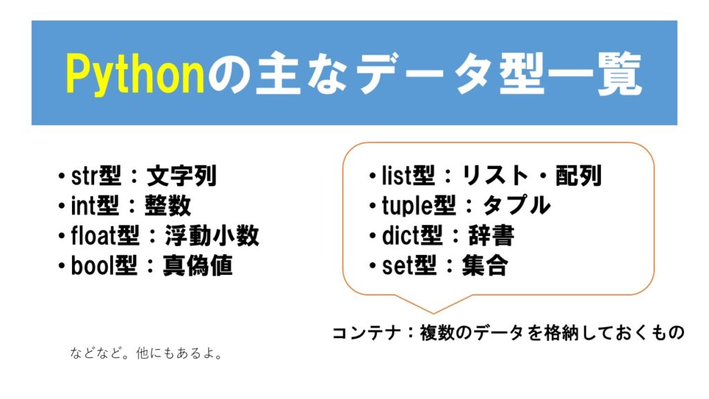 python 型 を 調べる