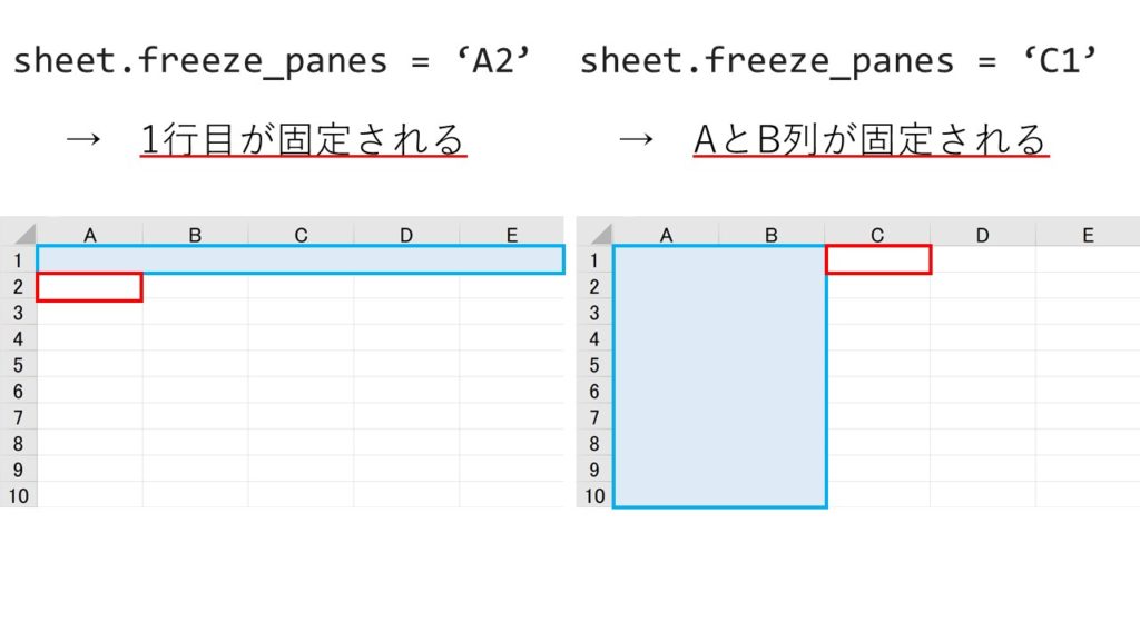 PythonでExcelの行・列の幅や高さを調節＆ウィンドウ枠の固定する方法