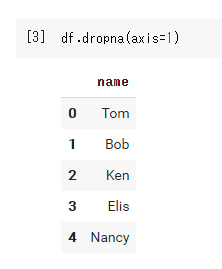 dropna関数