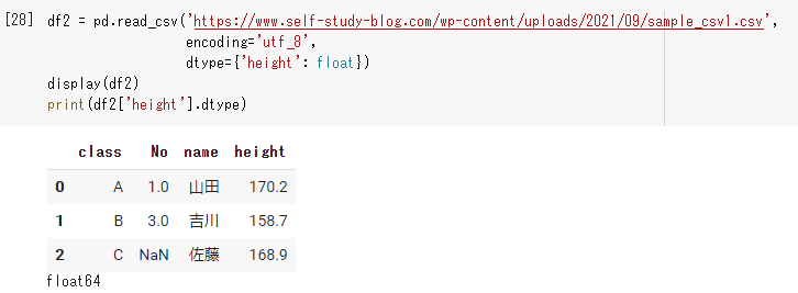 read_csvのdtype