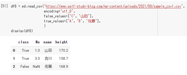 read_csvのtrue_valuesとfalse_values