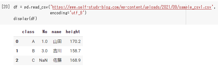 pandasでcsvを読み込む方法