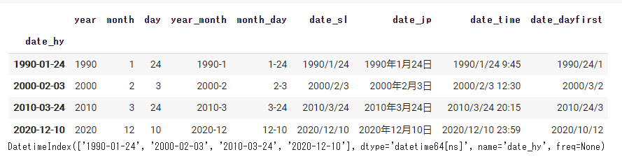 read_csvでindexの日付を処理する