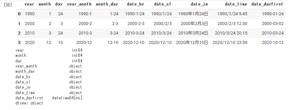 read_csvで日付をdatetimeに変換する