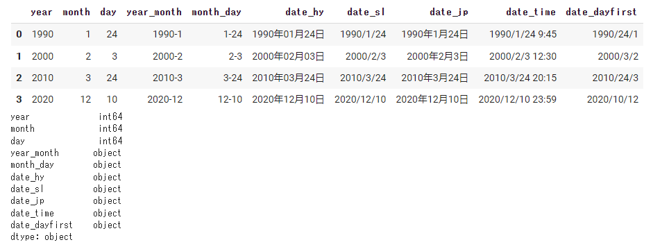 read_csvでdateformatを変更する