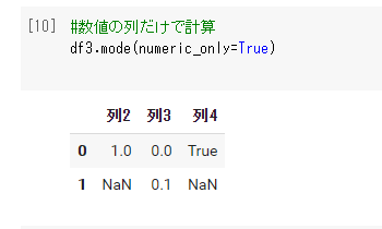 pandasで最頻値（mode）を求める