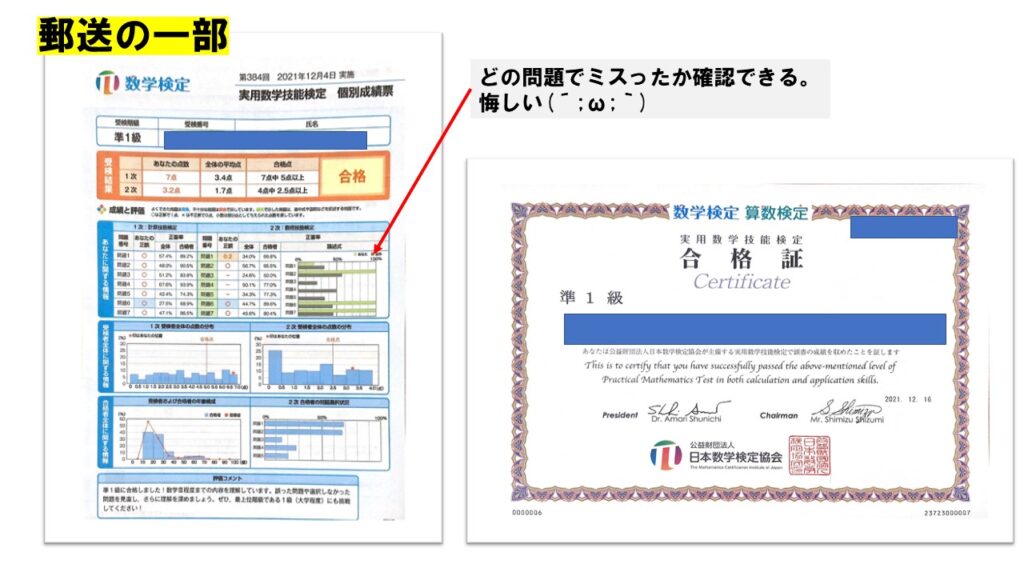 数検の郵送物